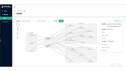 中國(guó)人壽壽險(xiǎn)公司深化服務(wù)網(wǎng)格應(yīng)用，科技賦能構(gòu)筑互聯(lián)網(wǎng)數(shù)據(jù)服務(wù)新生態(tài)