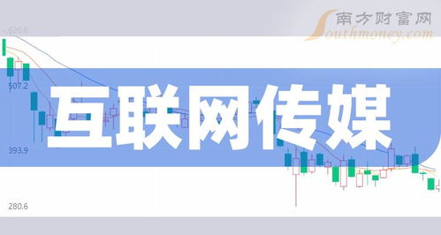 2024年互聯(lián)網(wǎng)傳媒概念股盤(pán)點(diǎn) 聚焦1月12日互聯(lián)網(wǎng)數(shù)據(jù)服務(wù)板塊動(dòng)態(tài)